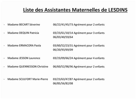 Liste des meilleures assistantes maternelles à Argenteuil